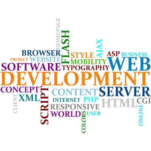 Get all website development Services in Sialkot