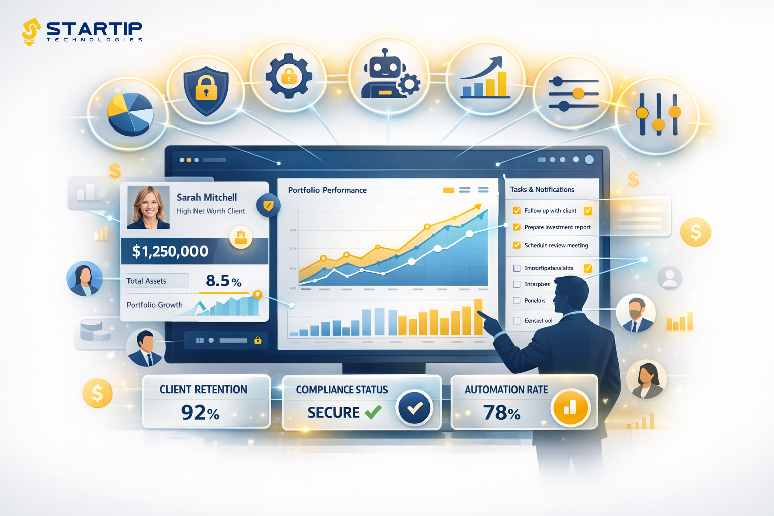 CRM software dashboard for financial advisors showing client data, compliance tools, and performance analytics